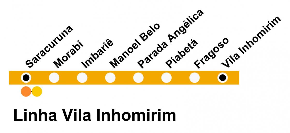 Карта на SuperVia - Линија Вила Inhomirim