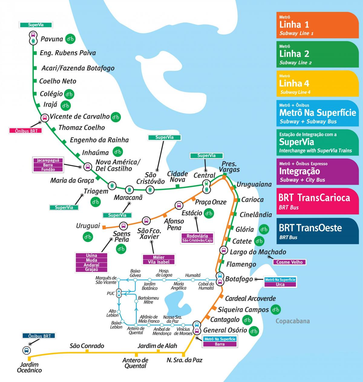 Карта на Рио де Жанеиро метрото