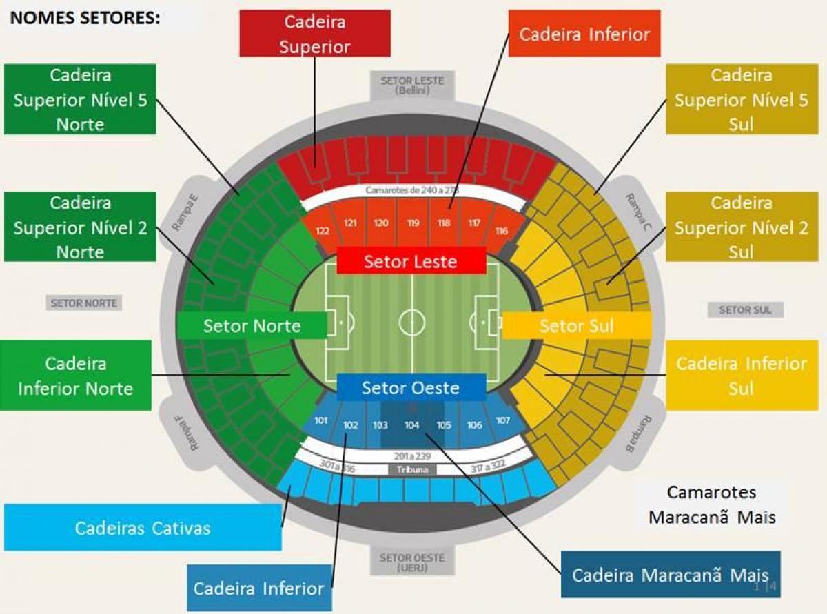 Карта на стадионот Maracanã secteurs