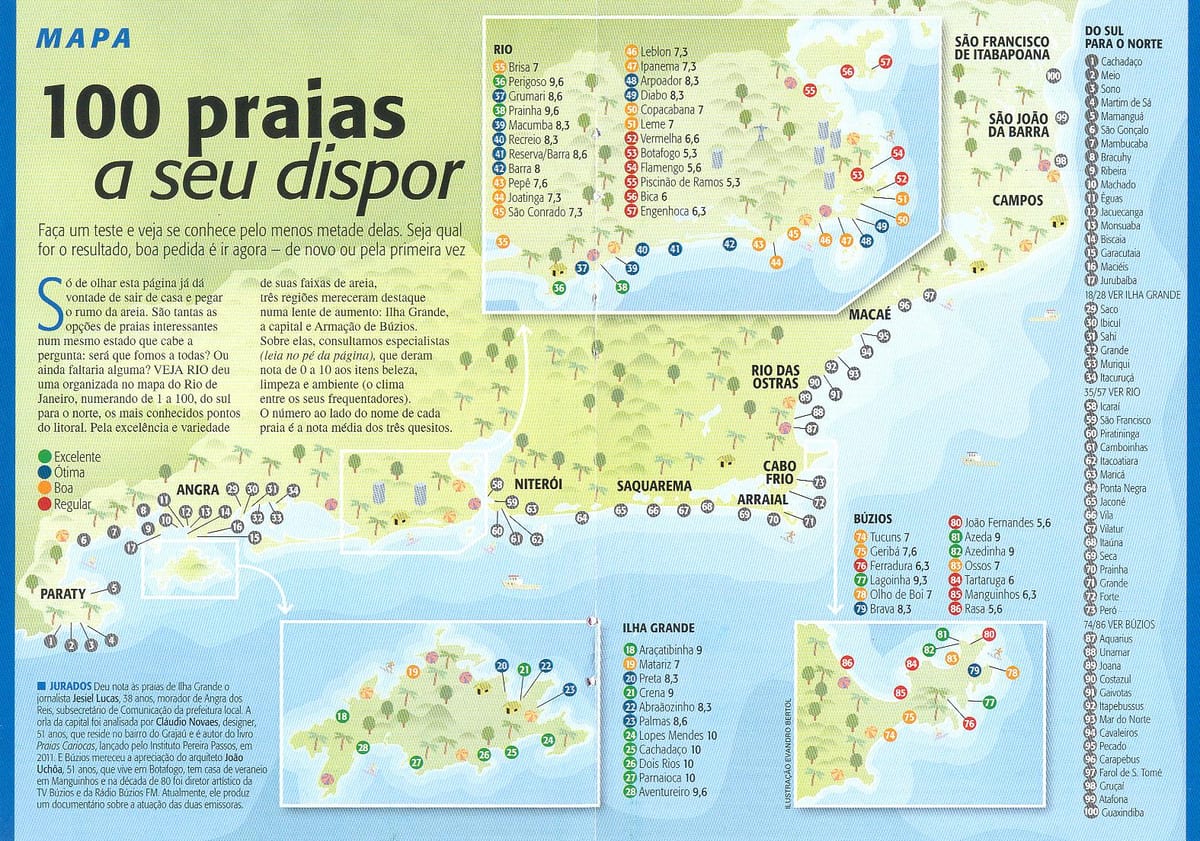 Карта на Рио плажи