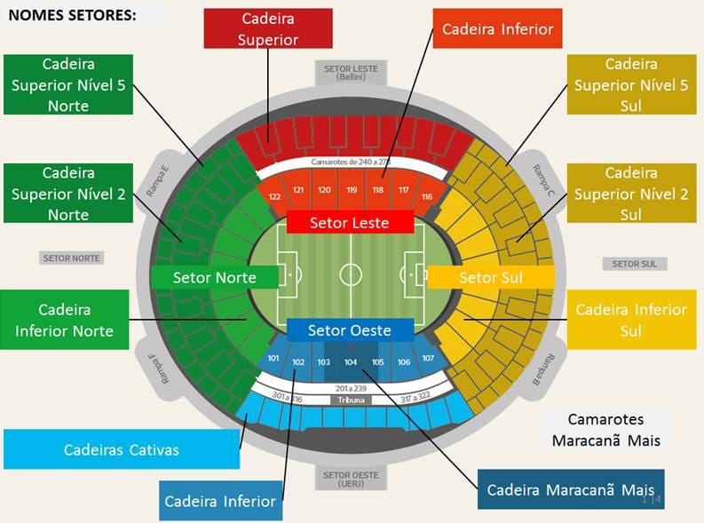 Карта на стадионот Maracanã secteurs