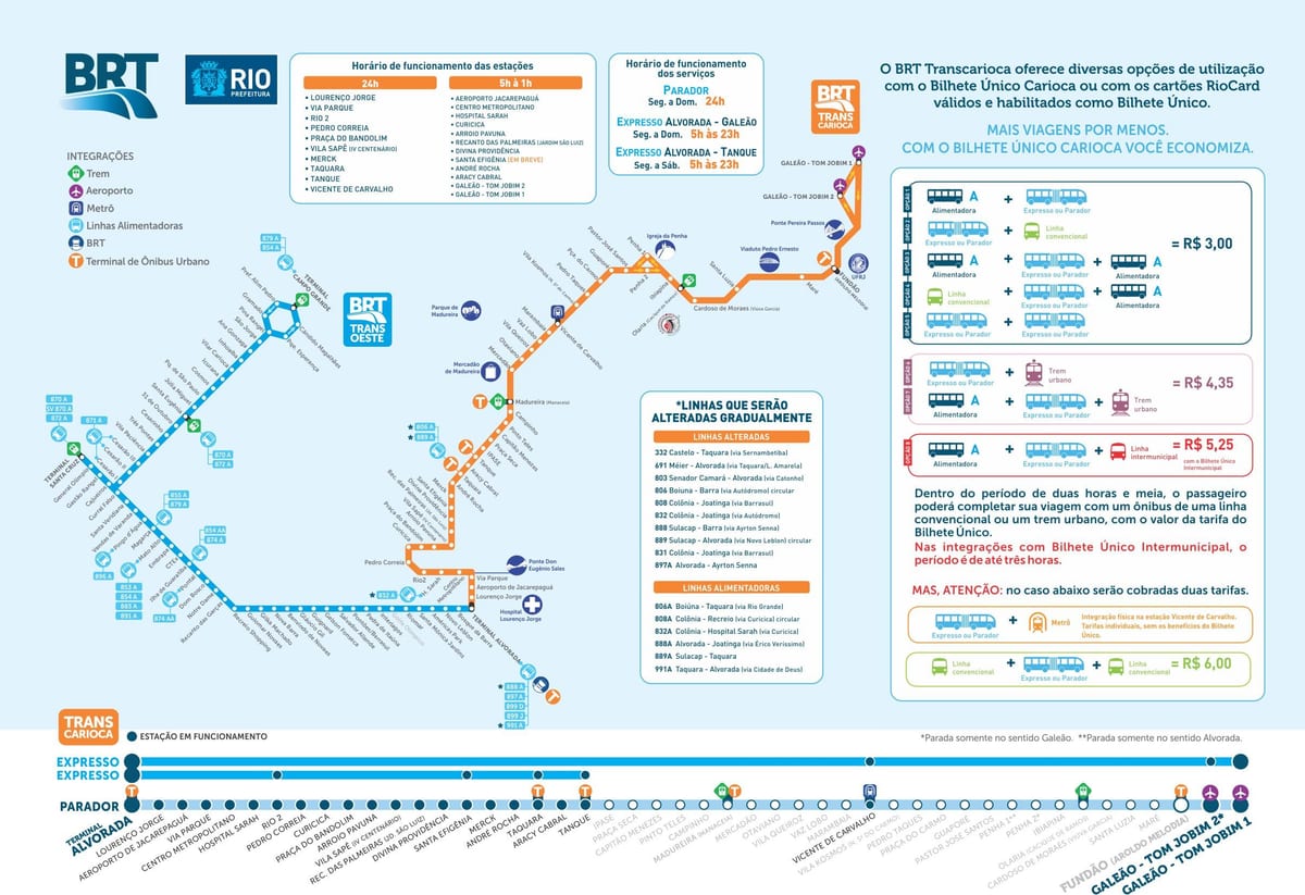 Карта на BRT TransCarioca