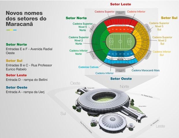 Карта на Maracanã