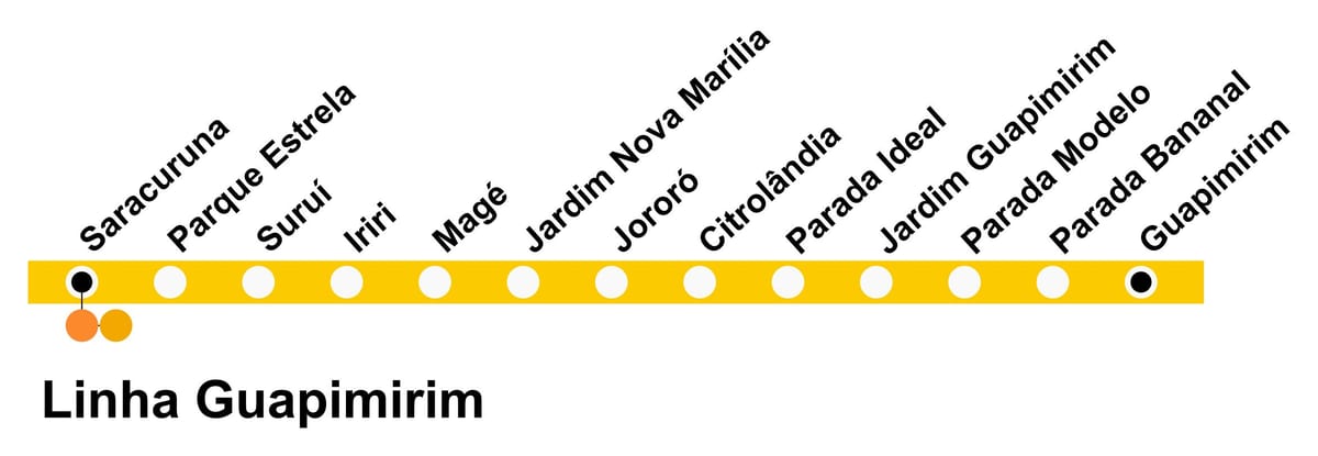 Карта на SuperVia - Линија Guapimirim