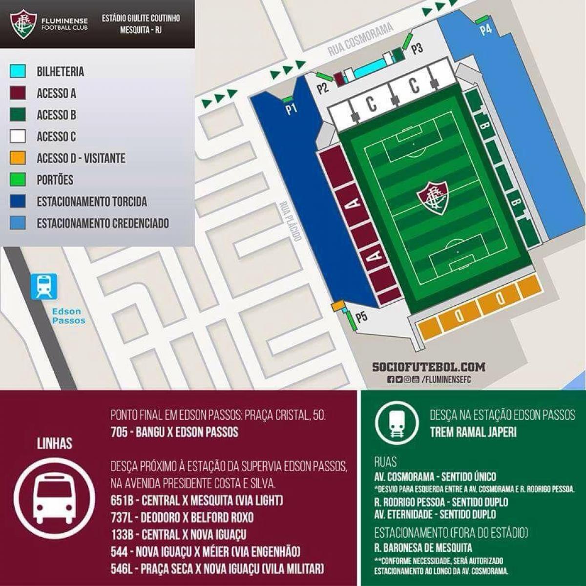 Карта на стадионот Giulite Coutinho