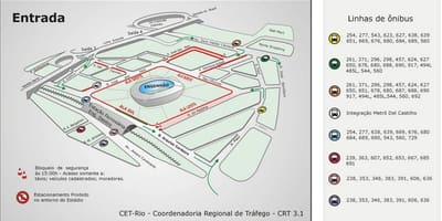 Карта на стадионот Engenhão превезува