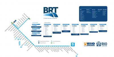 Карта на BRT TransOeste