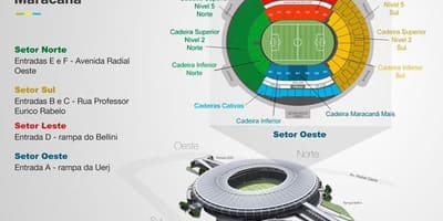 Карта на Maracanã