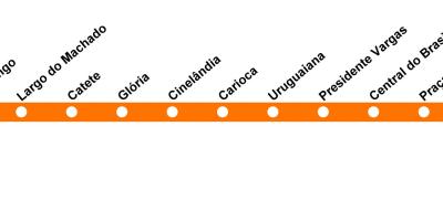 Карта на Рио де Жанеиро метро Линија 1 (портокал)